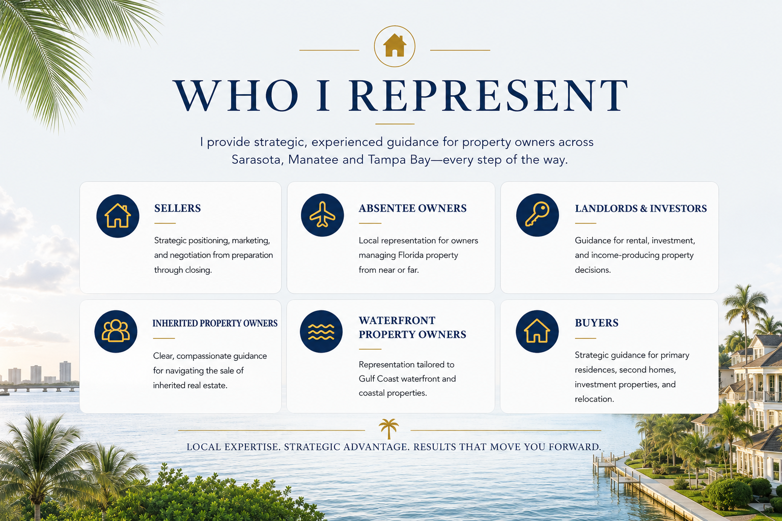Real estate representation across Sarasota, Manatee and Tampa Bay for sellers, absentee owners, landlords, investors, inherited property owners, waterfront property owners and buyers. Real estate representation across Sarasota, Manatee and Tampa Bay for sellers, absentee owners, landlords, investors, inherited property owners, waterfront property owners and buyers.